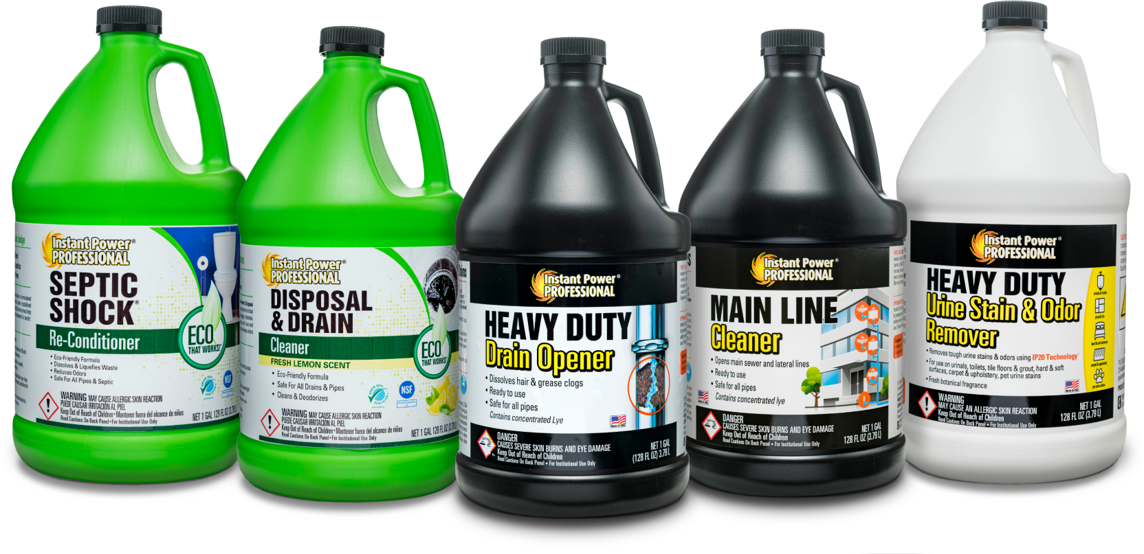 Best Professional Drain and Sewer Products